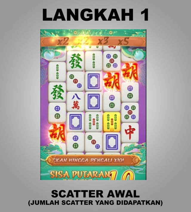 Langkah 1 PARGOY88